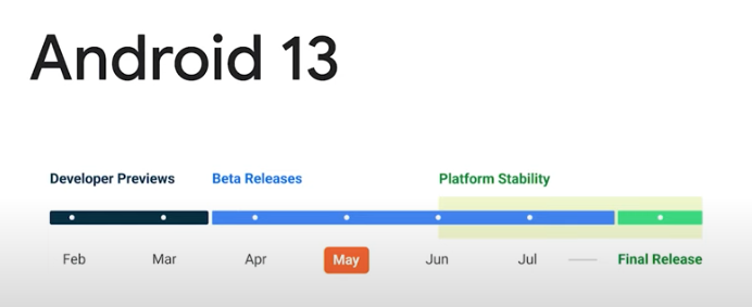 Android 13 Milestone